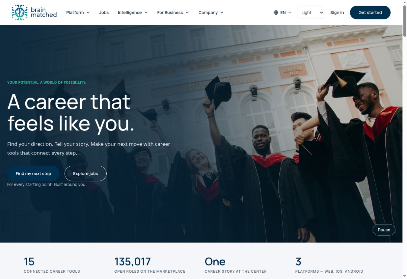 Brain Matched website, captured September 2026